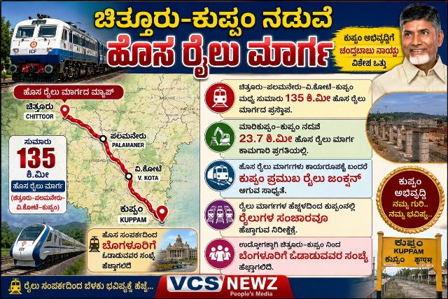 ಆಂಧ್ರ ಚಿತ್ತೂರು-ಕುಪ್ಪಂ ನಡುವೆ ಹೊಸ ರೈಲು ಮಾರ್ಗ!